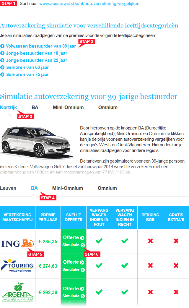 Autoverzekering vergelijken op Assuraweb